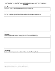 Steps for Planning for Literacy Across the Curriculum template