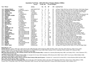 group 1 sire`s produce