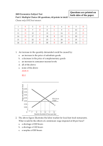 2009 Economics Subject Test Part I. Multiple Choice (30 questions