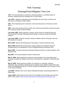 Time Line of Stormwater Issues