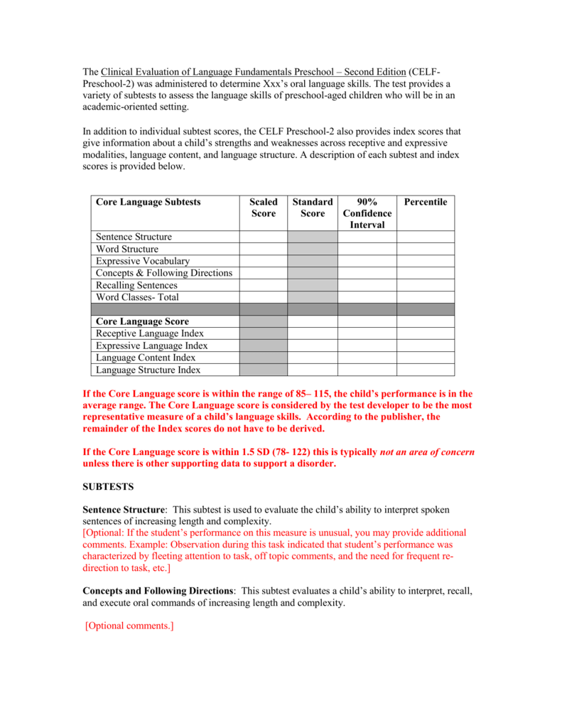 Celf 5 Report Template