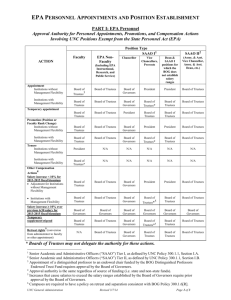 Approval Authority* for Personnel Appointments, Promotions, and