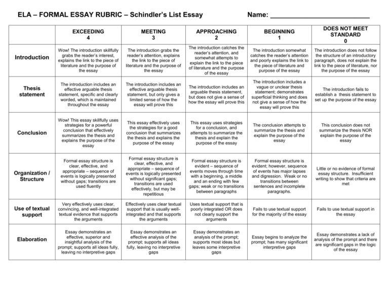 theme essay schindler's list