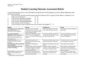 Student Learning Outcome Assessment Rubric