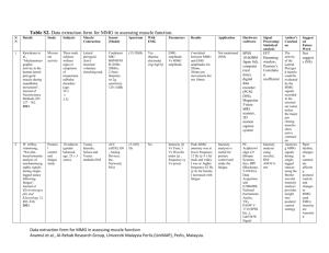 Table S2. Data extraction form for MMG in assessing muscle