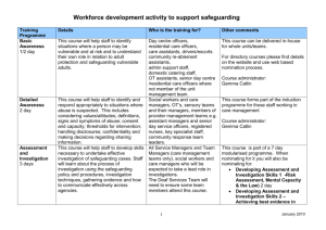 The Summary of Safeguarding Training Programmes 58kb