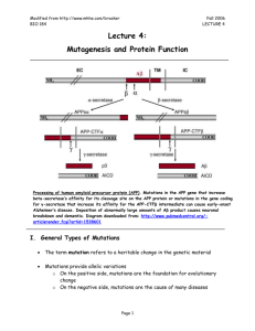 Lecture 4-Mutagenesis and Protein Function