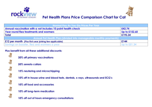 Pet Health Plan Comparison Charts