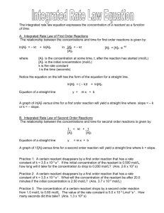 A. Integrated Rate Law of First Order Reactions
