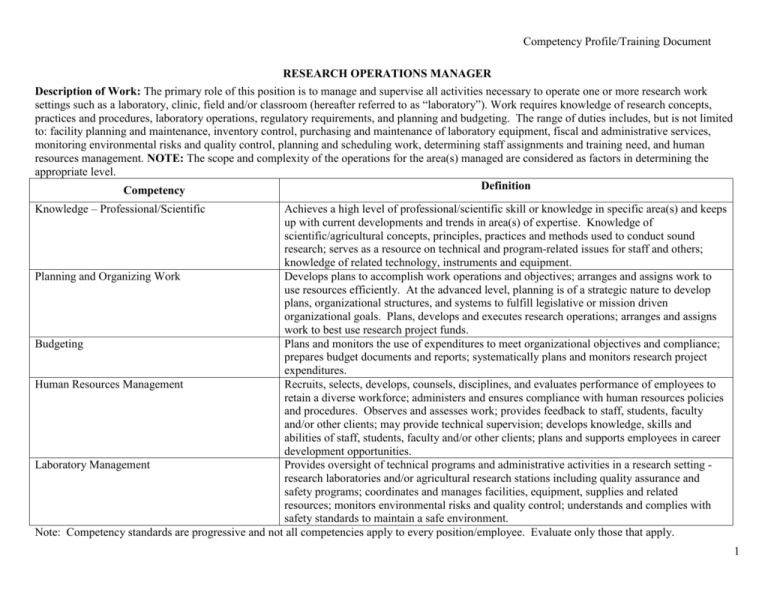 Digital Operations Manager Jobs