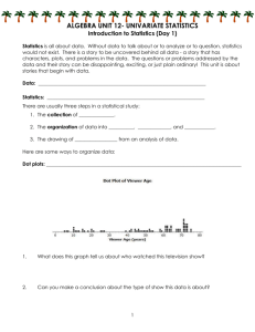 unit 12 NOTES