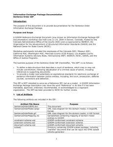 Information Exchange Package Documentation