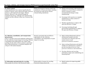 Issue Table - Product Stewardship Institute