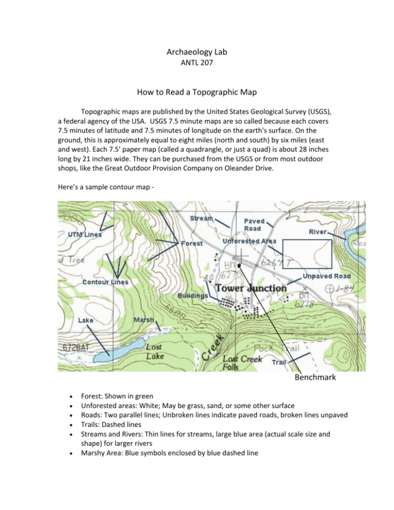 How To Read A Topographic Map