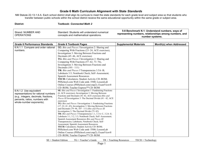 Grade 6 Math Curriculum Alignment with State Standards