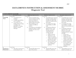 Data-Driven Instruction and Assessment Rubric