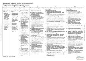 Progression in fractions, decimals, percentages