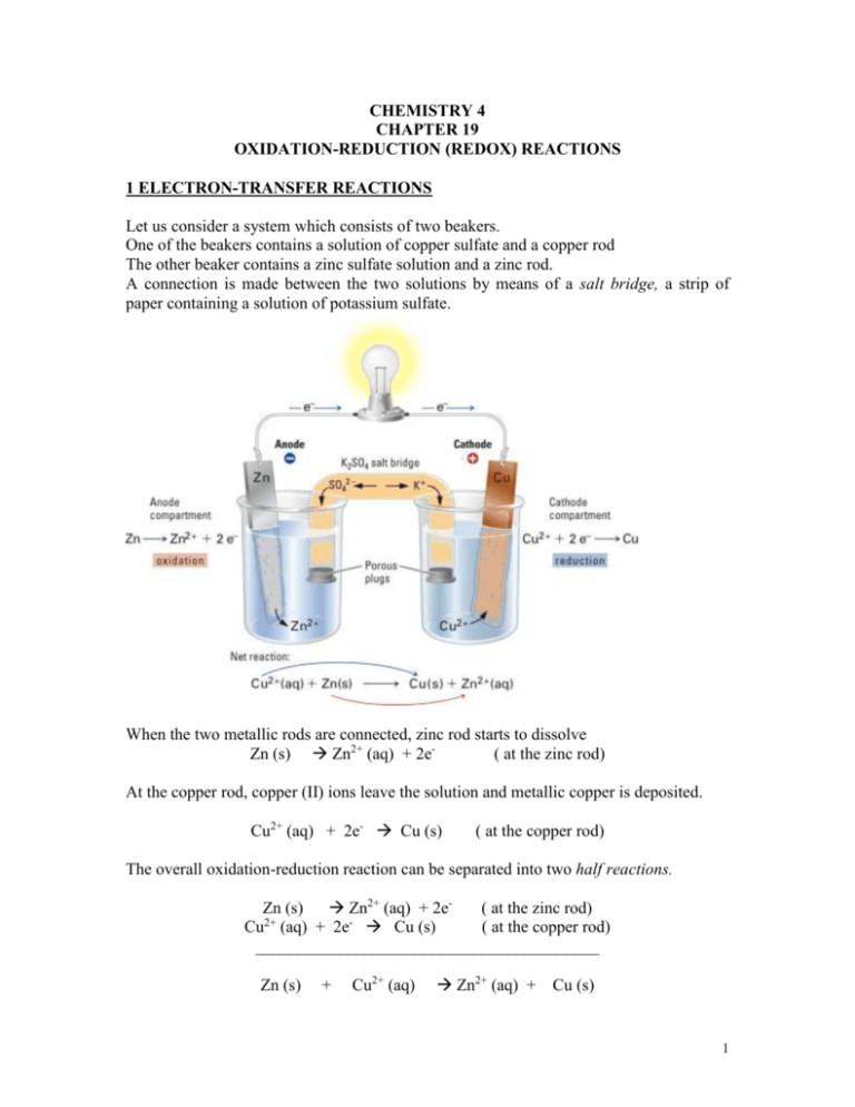 3 Oxidation Numbers And Redox Reactions