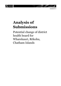 Analysis of Submissions Potential change of
