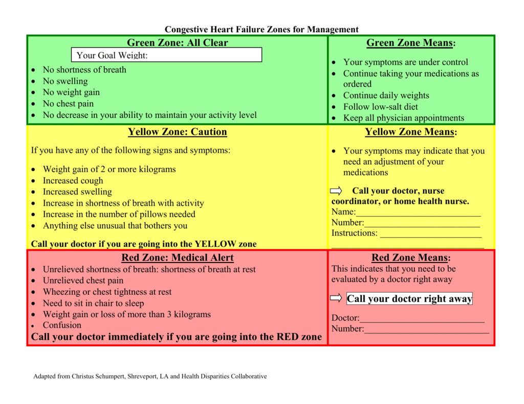 congestive-heart-failure-self-management-plan