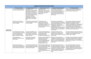 21st Century Literacy Across the Curriculum