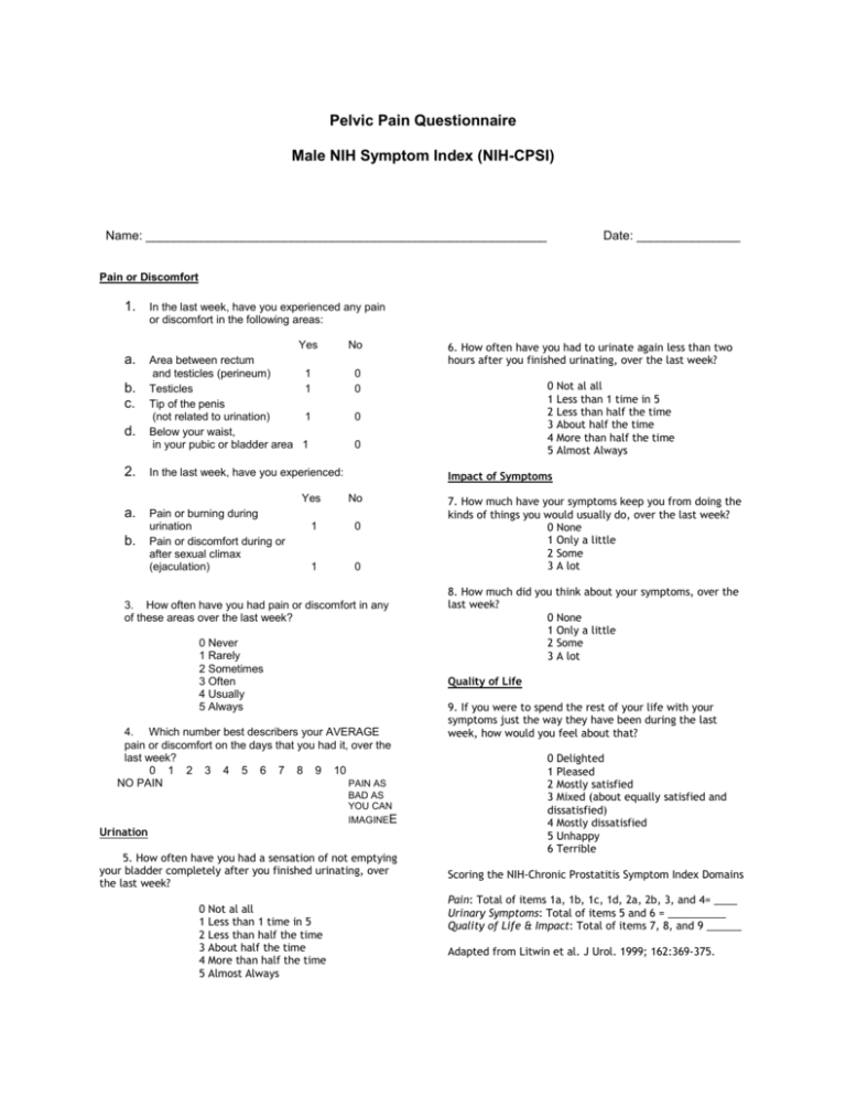 nih chronic prostatitis symptom index