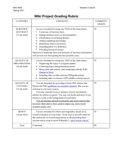 Wiki Project Grading Rubric