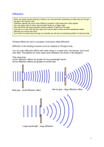 diffraction waves