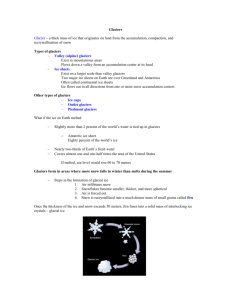 Types of glaciers