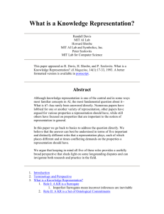 What is a knowledge Representation? Davis, Randall, Howard