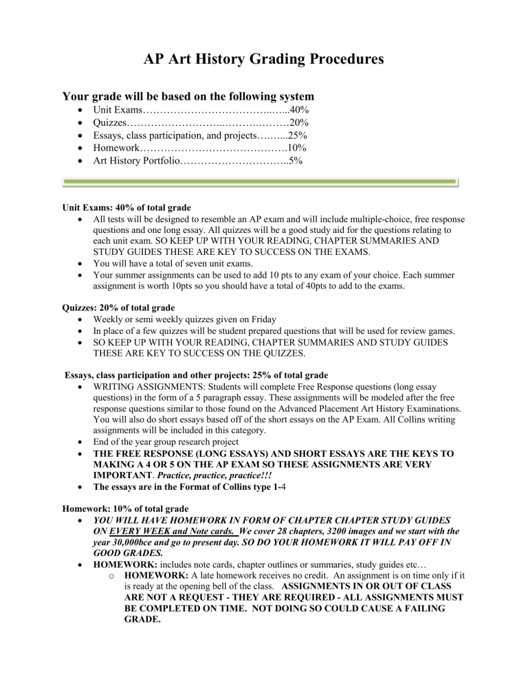 AP Art History Grading Procedures