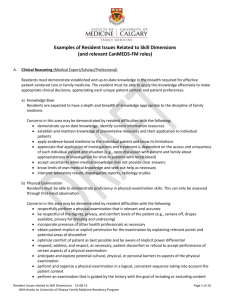 Examples of Resident Issues Related to Skill Dimensions