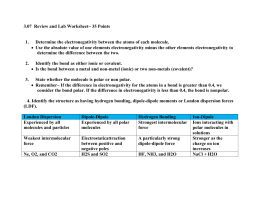 Bond Polarity Worksheet