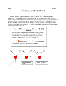 INFRARED SPECTROSCOPY