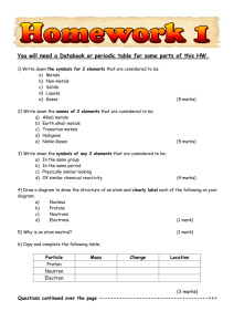 You will need a Databook or periodic table for some parts of this HW