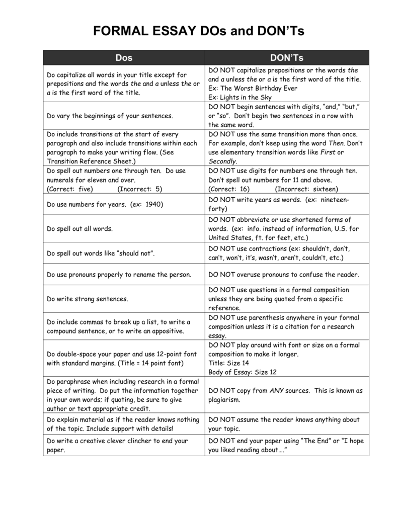 dos and don ts of essay writing