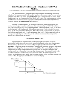 the aggregate demand