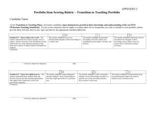 Portfolio Item Scoring Rubric - University of Wisconsin Oshkosh