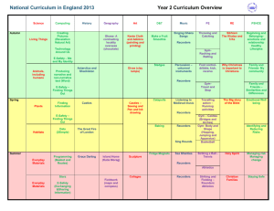 Long Term Plan 2006-2007 - William Westley C of E Primary School