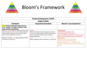 Bloom`s Framework Grade Kindergarten CCGPS Subject Math
