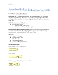 Layers of the Earth Activity Instructions