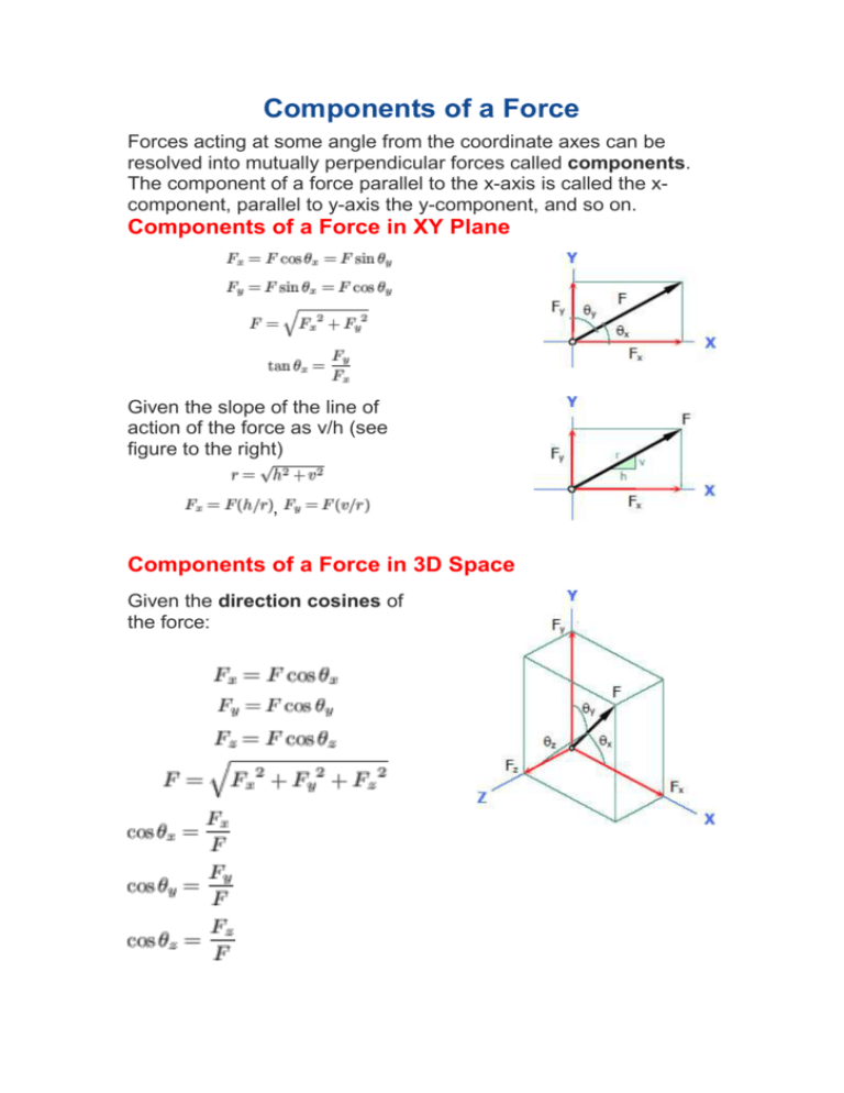 lecture-4-rectangular-components-completed-civl1802-lecture-4