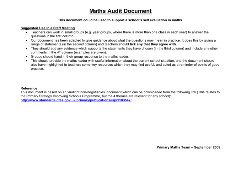 Math Audit Process Current School Situation: Maths Audit