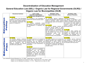 Decentralization of Education Management