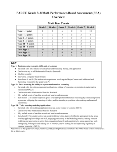 PARCC Math Performance-Base Assessment (PBA) Overview