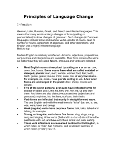 Principles of Language Change
