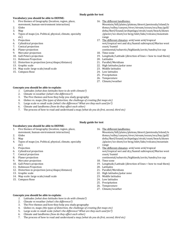 Study Guide For Unit 1 Test