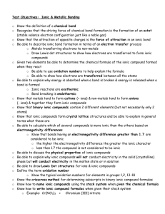 Test Objectives for Unit 9A: Ionic & Metallic Bonding