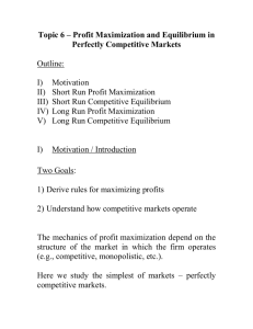 Profit Maximization and Equilibrium in Perfectly Competitive Markets