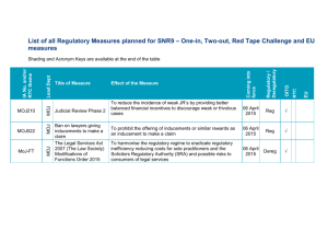 List of all regulatory measures planned for SNR9